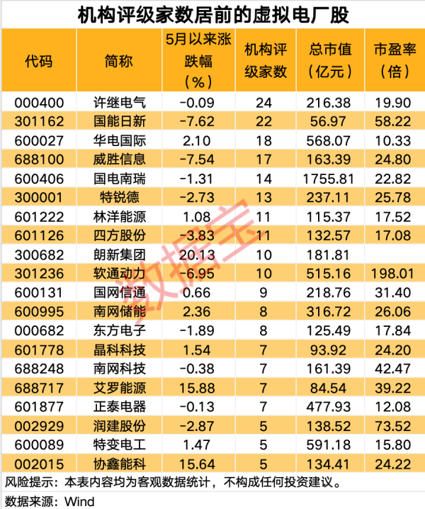 德邦国际 巨化股份：控股子公司甘肃巨化出资8亿元增资其全资子公司巨化新能源