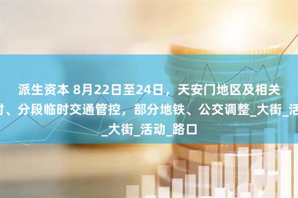 派生资本 8月22日至24日，天安门地区及相关道路分时、分段临时交通管控，部分地铁、公交调整_大街_活动_路口
